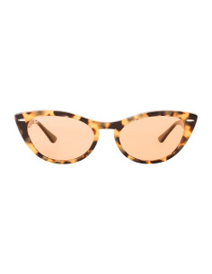 Ray Ban Rb4314n 1248/3L Nina Flat lenses Cafe Carey 2
